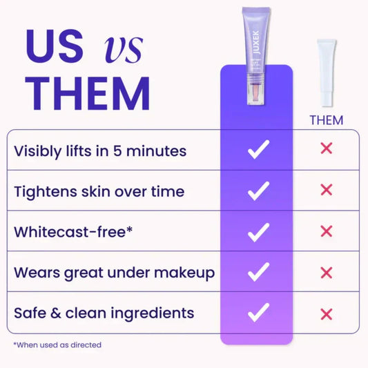 Erase Eye Bags in Minutes — JUXEK Eye Cream Look Refreshed Instantly ⚡Flash Sale🔥