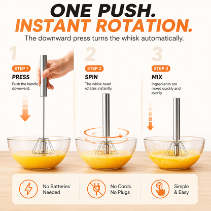 🔥Last Day 50% OFF - ⚡2-Pack Hand-Push Rotary Whisk – Press, Spin & Mix with Ease