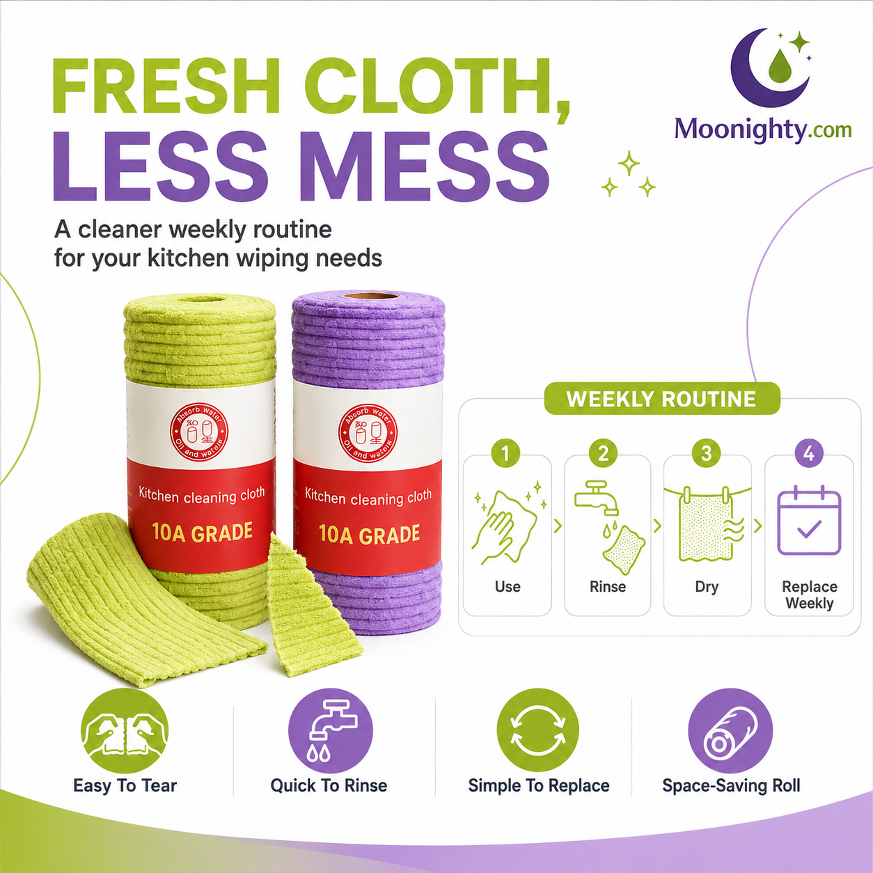 🔥Last Day 50% OFF - 20‑Pack Multipurpose Reusable Tear‑Off Cleaning Cloth Roll 🧽✨