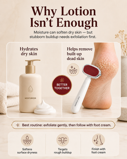 🔥Last Day 50% OFF - Foot Callus Remover for Rough, Dry Heels | At-Home Foot Care