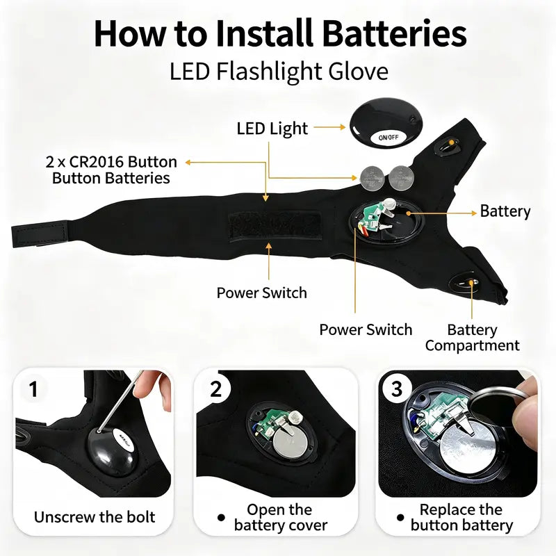 LED Finger Flashlight Gloves, Hands-Free LED Light Gloves for Fishing, Camping, Repair & Outdoor Activities