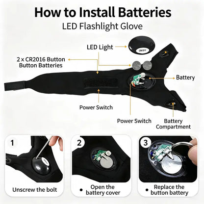 LED Finger Flashlight Gloves, Hands-Free LED Light Gloves for Fishing, Camping, Repair & Outdoor Activities