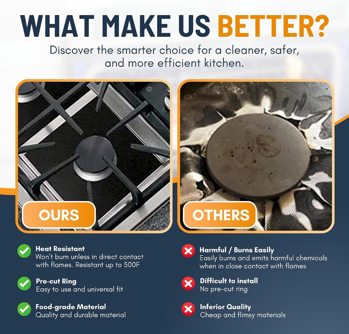 🔥LAST DAY 50% OFF - 🥘 Reusable Gas Stove Burner Liners♻️ (Set of 4)